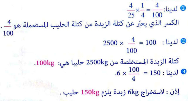 حل تمرين 21 رياضيات - السنة الثانية متوسط - العمليات على الكسور